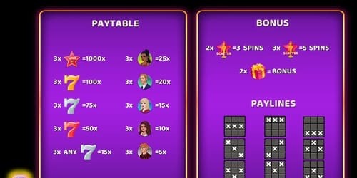 Celebrity Slot Machine