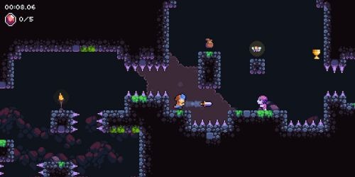 Daggerhood