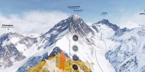 Everest VR