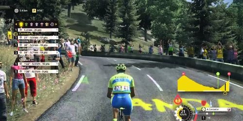 Le Tour De France 2015