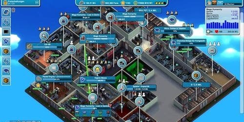Mad Games Tycoon