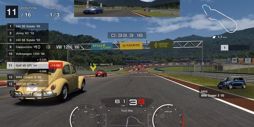 My First Gran Turismo