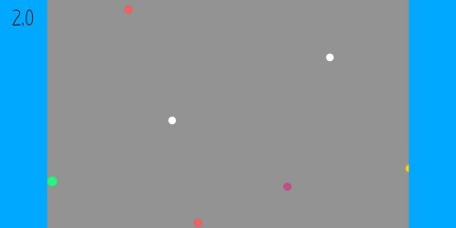 The Closing Walls