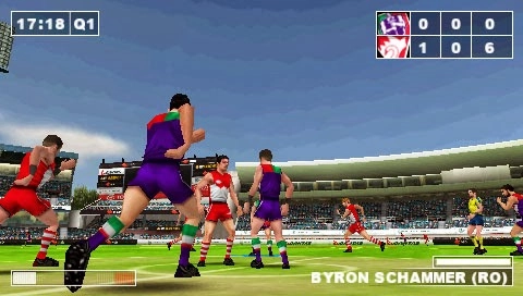 AFL Challenge