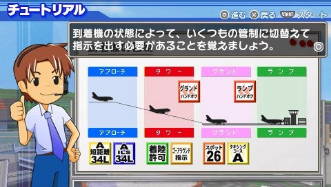 Boku wa Koukuu Kanseikan Airport Hero Narita