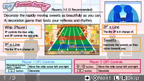 Busy Sweets Factory