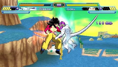 Dragon Ball Z Shin Budokai Another Road