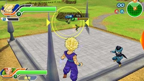 Dragon Ball Z Tenkaichi Tag Team