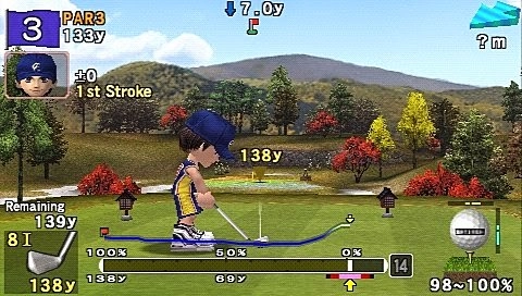 Everybodys Golf 2