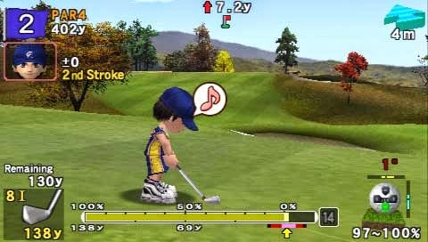 Everybodys Golf