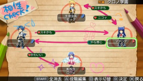 Ken To Mahou To Gakuen Mono 3