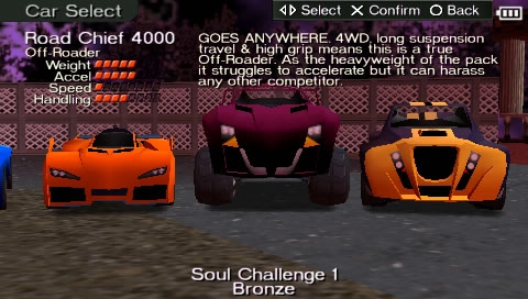 Pocket Racers