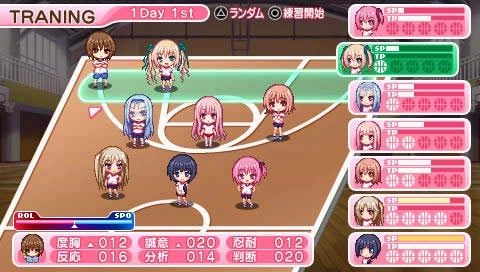 Ro Kyu Bu Himitsu no Otoshimono