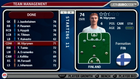 UEFA EURO 2008